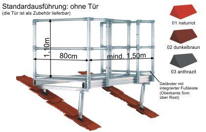  RETTUNGSPODEST DIN 14094-2